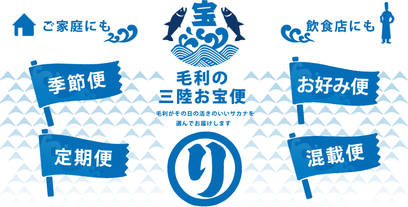 ご家庭にも飲食店にも毛利の三陸お宝便。毛利がその日の活きのいいサカナを選んでお届けします